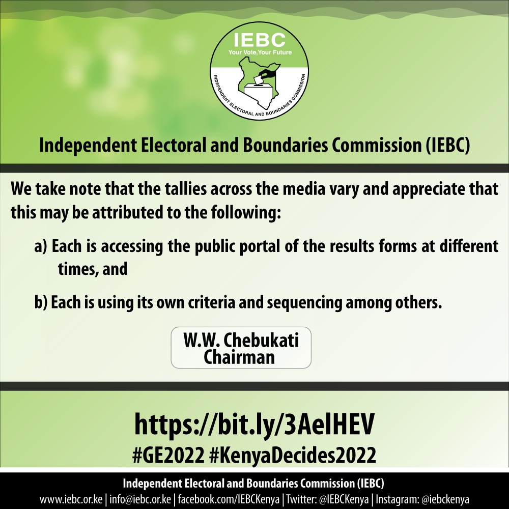 Status Update on #GE2022 - 11th August, 2022
bit.ly/3AelHEV
#KenyaDecides2022