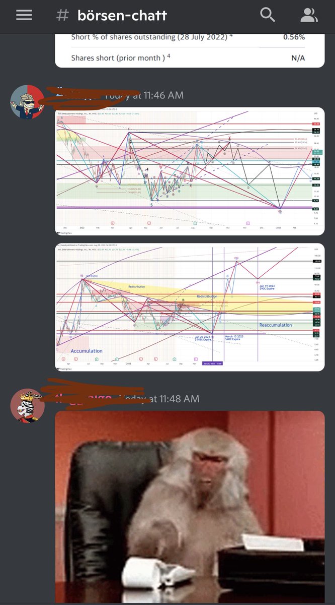 Svinrik1's tweet photo. Det behövs mer bacon och fläsk i Svinstian. Det är snart vinter och björnarna är på gång. 

Så gillar du snacka investering eller skit så hoppa in i vår Discord. Vi är coolast och ocoolast samtidigt. 

Länk i profil. 

#börs #aktier #nft #crypto #gme #ekonomi #krypto #finans https://t.co/BKWYnKGF6B