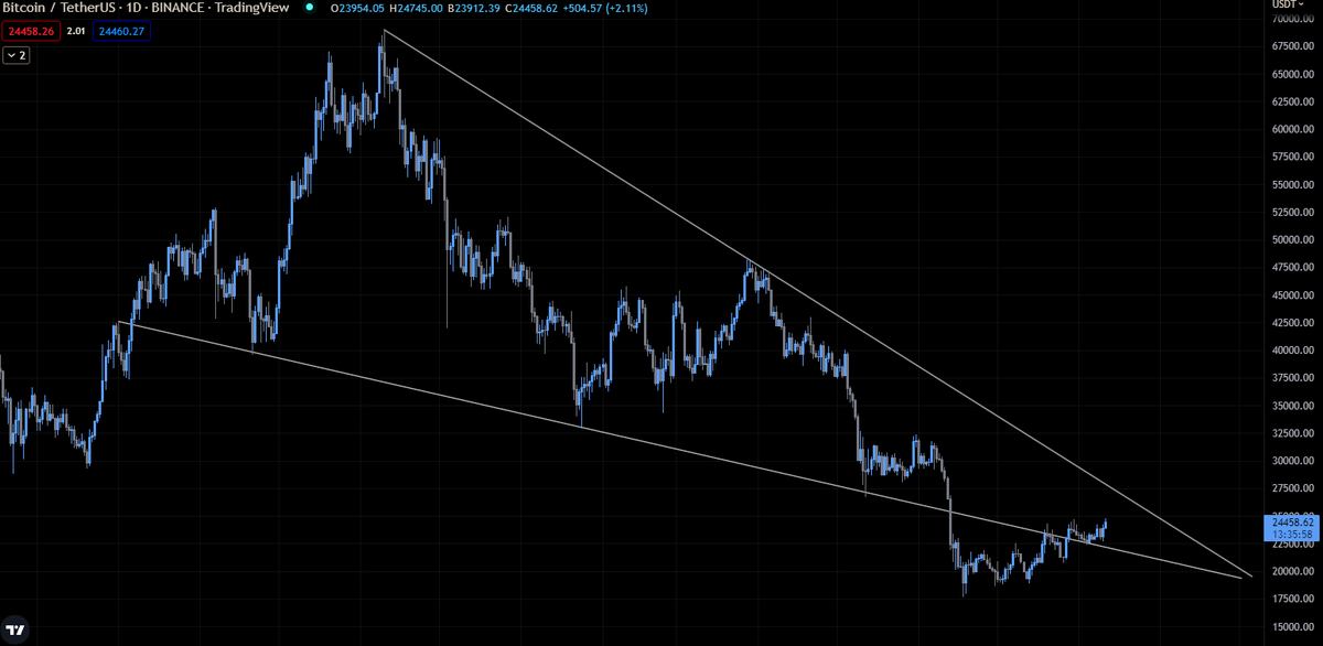 SophrosynΞ tweet media