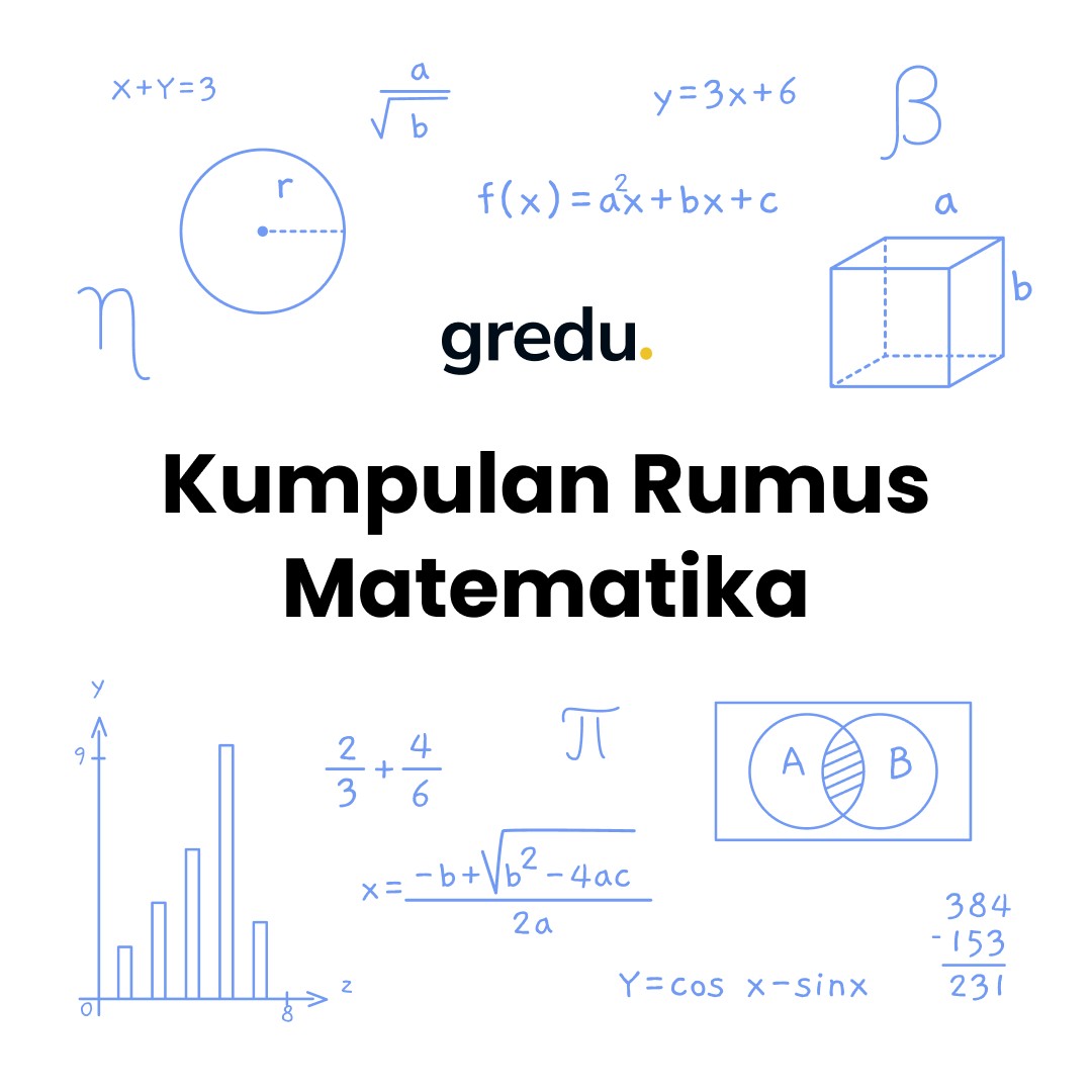 greduasia's tweet image. 💫Kumpulan beberapa rumus Matematika yang bisa kamu pakai untuk persiapan ujian/ulangan harian nanti.

— A Thread💫