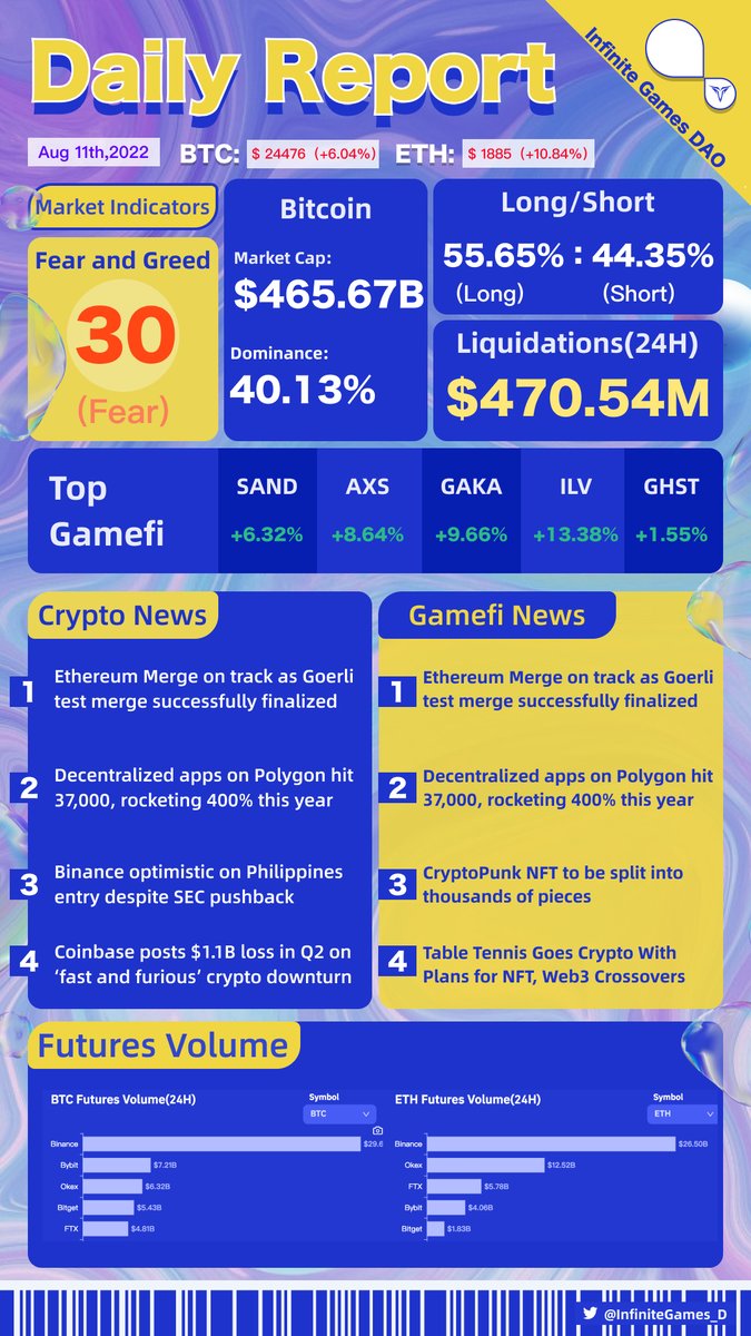 无限游戏社区 tweet media