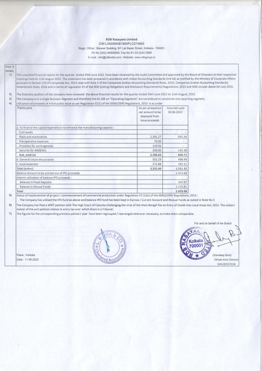 RDB RASAYANS LTD. - 533608 - Board Meeting Outcome for Board Meeting Outcome For Outcome Of Board Meeting Held On 11Th August, 2022