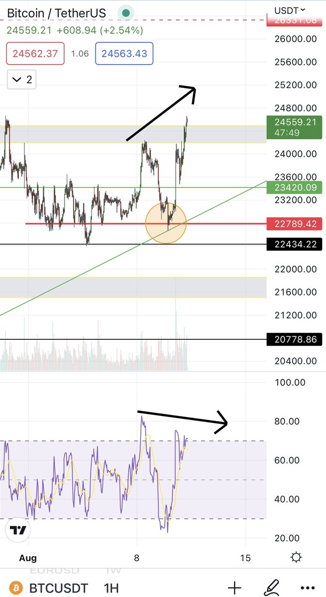 Crypto DALI tweet media