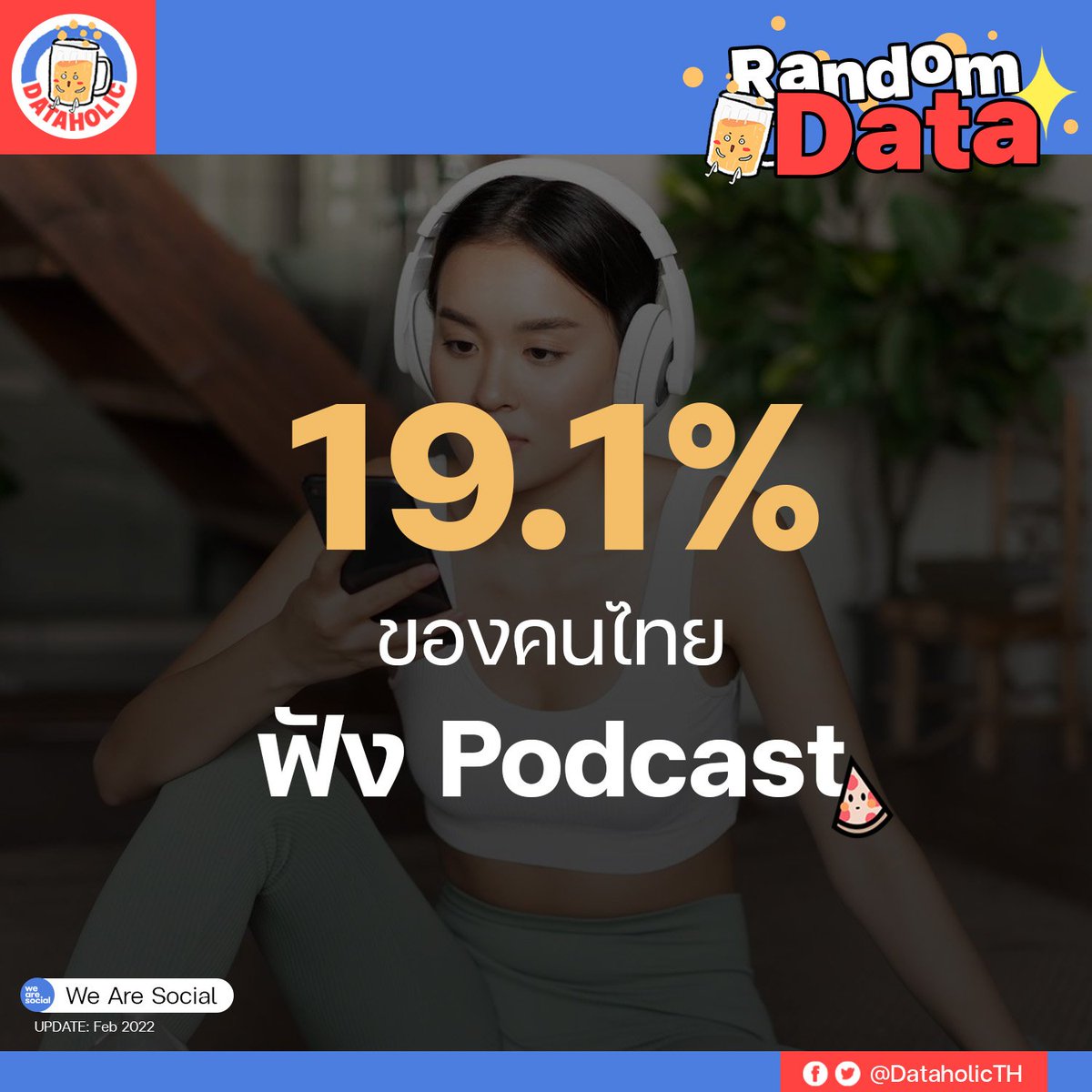 DataholicTH's tweet image. Data น่ารู้ : 19.1% ของคนไทย ฟัง Podcast

Source : We Are Social, Feb 2022
#dataholic #randomdata #dataน่ารู้ #data