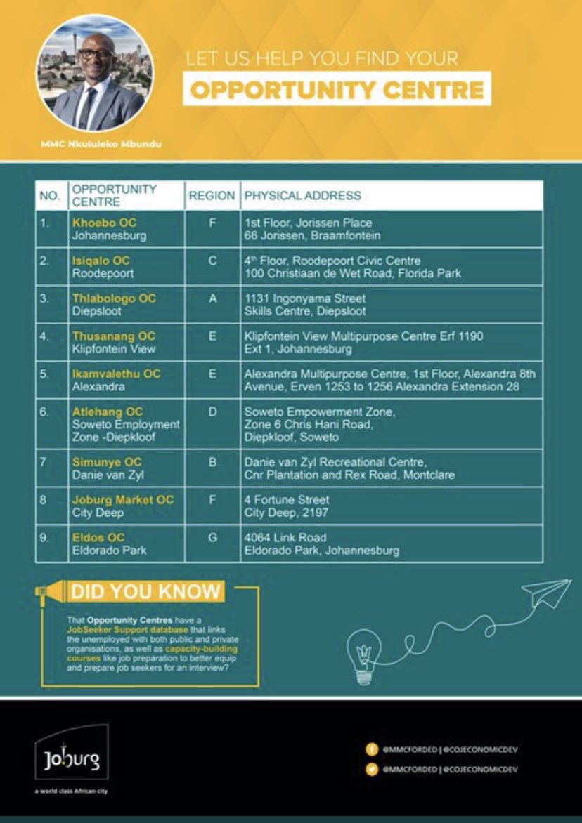Did you know?

Our Opportunity Centres are open every weekday from 8am - 4h30pm to assist you with all your small business development needs.
You can find information on how to start your business, business development &amp; support to grow your business &amp; much more. #JoburgUpdates