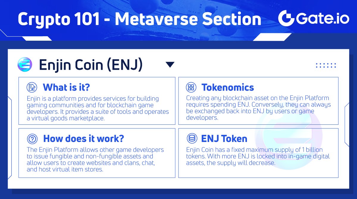 Crypto101 - Enjin Coin 📚 @enjin is a platform that provides services for  building gaming communities and for blockchain game developers. Learn more  about its #tokenomics and $ENJ asset below👇 📍You can