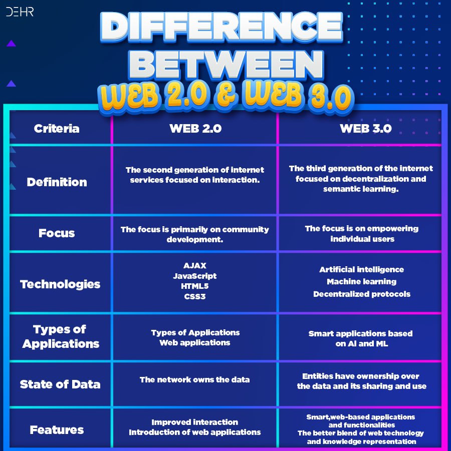 DeHR Official tweet media