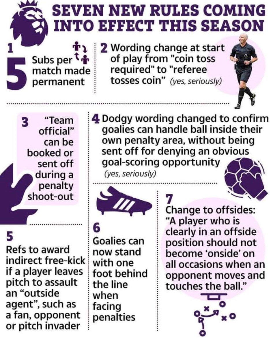 AfriplayNG's tweet photo. ⚽️Premier League ⚽️ 
⚠️NEW Rules ⚠️
Ahead Of The 22/23 Season⬇️

#football #footballchallenge #EPL #PremierLeague #redcard #Afriplay #afriplaypromotions #FREECREDIT #nigeria #england #Afriboost  #ManCity #ManchesterUnited #Chelsea #Ronaldo #Haaland #newseason #LiverpoolFC https://t.co/Z3Yw6ZRAkT