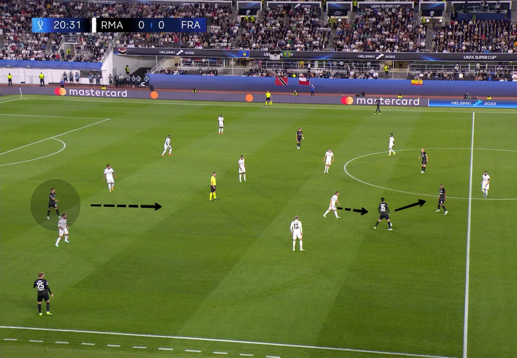 VedantKharakwal's tweet photo. A commonly occurring feature of #EintrachtFrankfurt's play in the #UEFASupercup:
• #Kamada drops to receive
• #RealMadrid midfielder is attracted
• Leaves space behind him
• #Frankfurt attacker (black circle) can drop to receive b/w the lines
#RMAFRA https://t.co/cq3184zo1M