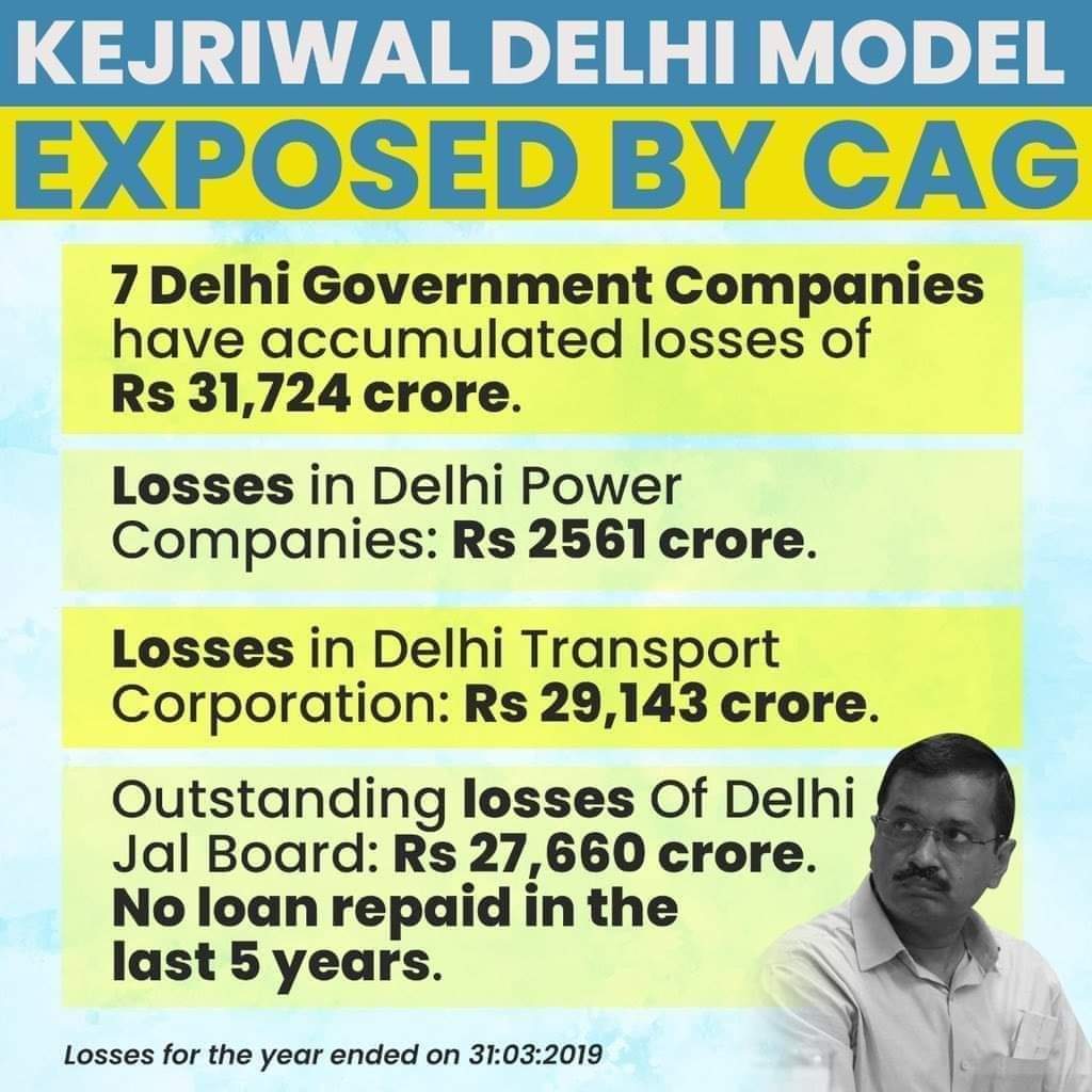 reckless_0595's tweet photo. @ArvindKejriwal Delhi ka worldclass revadi model 

#revadiwalhealthmodel 
#revadiwalhealthmodel https://t.co/iMVdUr6FLI