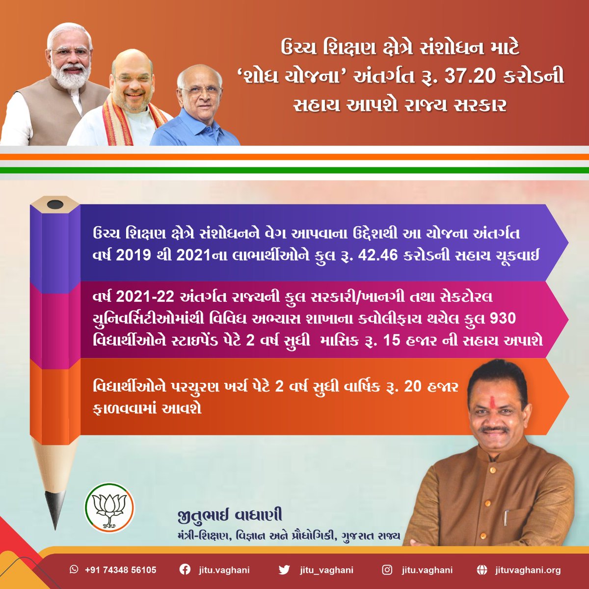 jitu_vaghani's tweet photo. ઉચ્ચ શિક્ષણ ક્ષેત્રે સંશોધન માટે ‘શોધ યોજના’ અંતર્ગત રૂ. 37.20 કરોડની સહાય આપશે રાજ્ય સરકાર 

#Education #EducationFirst #EducationMatters https://t.co/aiH3Na88Yh