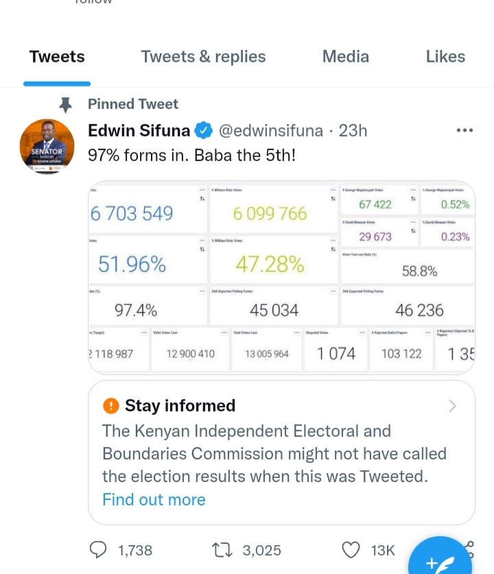 KNdasat's tweet photo. @ItsMutai @DavidNdii But you didnt have a problem when you and your uniformed SG @edwinsifuna were cooking this results. Until Twitter had to officially flag. Keep calm.  Now @OleItumbi is in charge, watch and learn #RejectBBI #RutoThe5th #KenyaDecides2022 https://t.co/B3P6WEJCAF