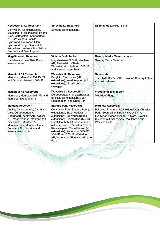 CityTshwane's tweet photo. Reminder! 🛎#TshwaneWaterShutdown
Planned @Rand_Water shutdown on 11 to 13 August 2022. https://t.co/B1CDnPmEEc