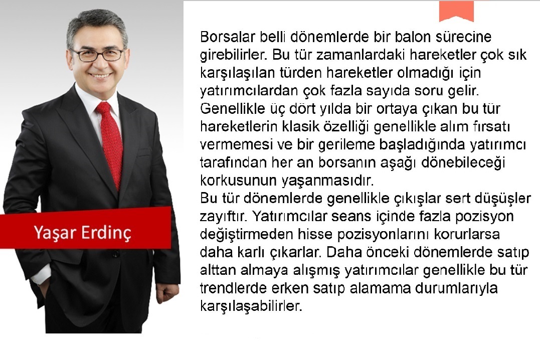 📍 'Ralli ve balon psikolojisi' üzerine Dr. Yaşar Erdinç anlatıyor... 👇 

#borsa #bist100  #yaşarerdinç https://t.co/JZXFPOyXK5