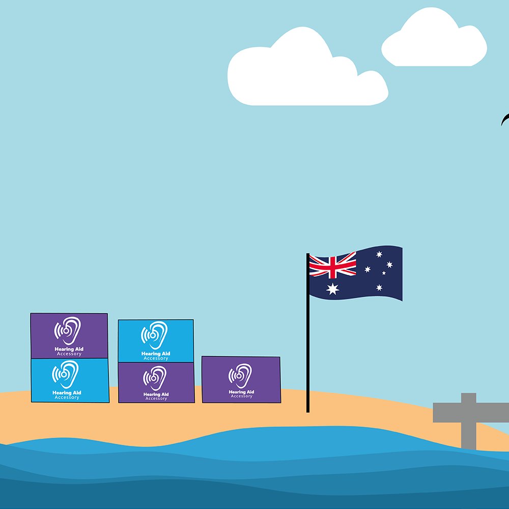 HA_Accessories's tweet image. AUSTRALIA🇦🇺

Hearing Aid Accessory will soon be coming to Australia under HearingAidAccessory.com/au-en ‼️
