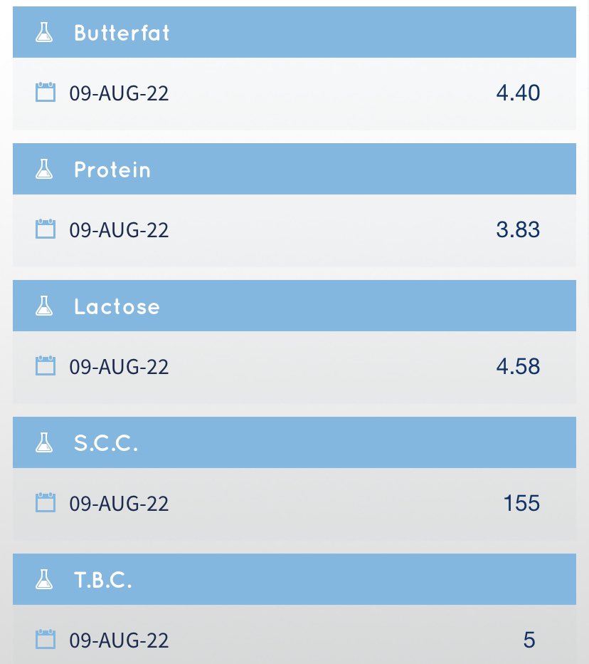 Salesian Agricultural College tweet media