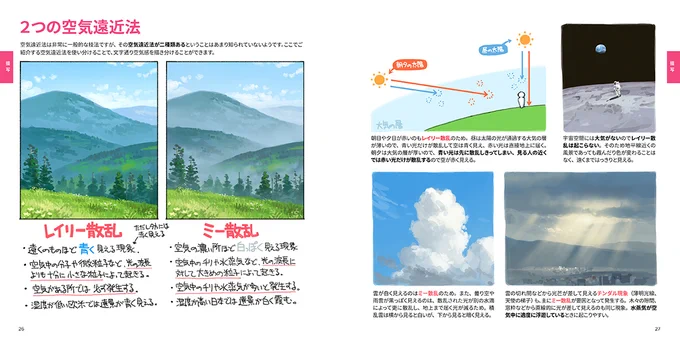 【既刊紹介】「TIPS!」は過去に公開したTIPSに描き下ろしを加えたものです。できるだけ読み物としても楽しめるよう構成したので、絵を描かない方も是非。詳細→  