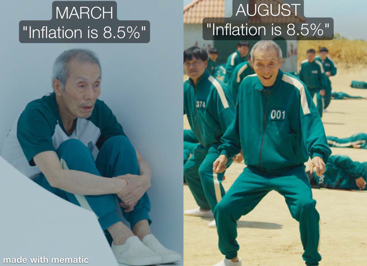 BitbullTrading's tweet photo. #Bitcoin 
Die #Inflation in den Usa ist auf 8.5% gefallen und die Märkte feiern es, als wäre Silvester! 
Verrückte Zeiten... https://t.co/lfWRMASnNy