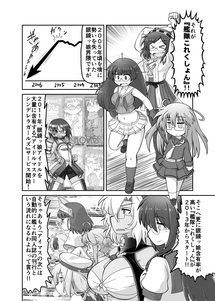 『二十世紀少年読本2022』、下巻はプロレススーパースター列伝から始まって(なんでだ)「アイマス」「艦これ」などを再録多めで進めつつ、今現在の「FGO」「アナゲ系」等に至る道をご紹介。 