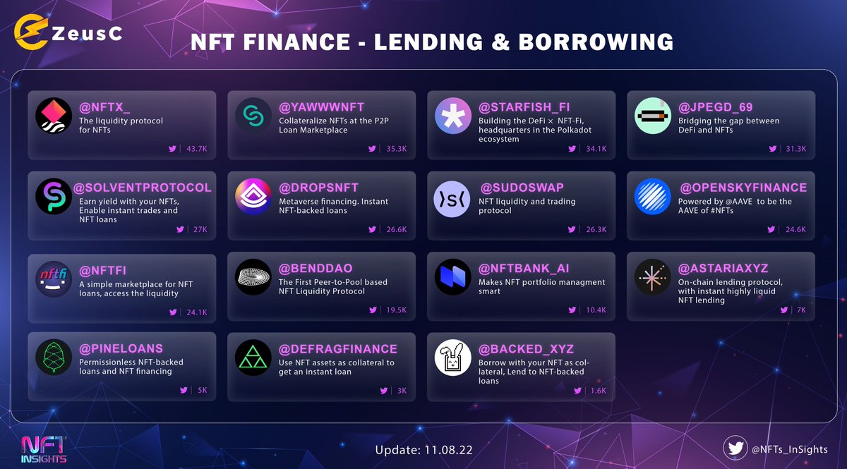 NFT Insights tweet media