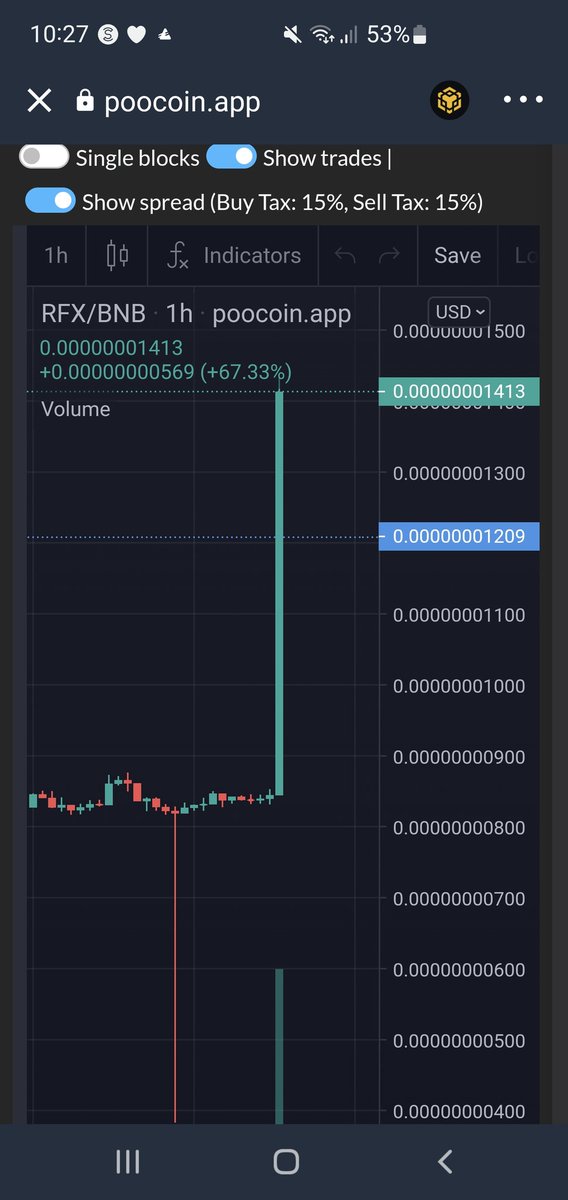 AI_Viking_Bard's tweet photo. @TheFudHound You know stuff is brewing heavily when you don't hear from the core team for some time.. guess this is one of the reasons for this :
#ReflexFinance
#ReflexLegion https://t.co/7WGIyq1qNY