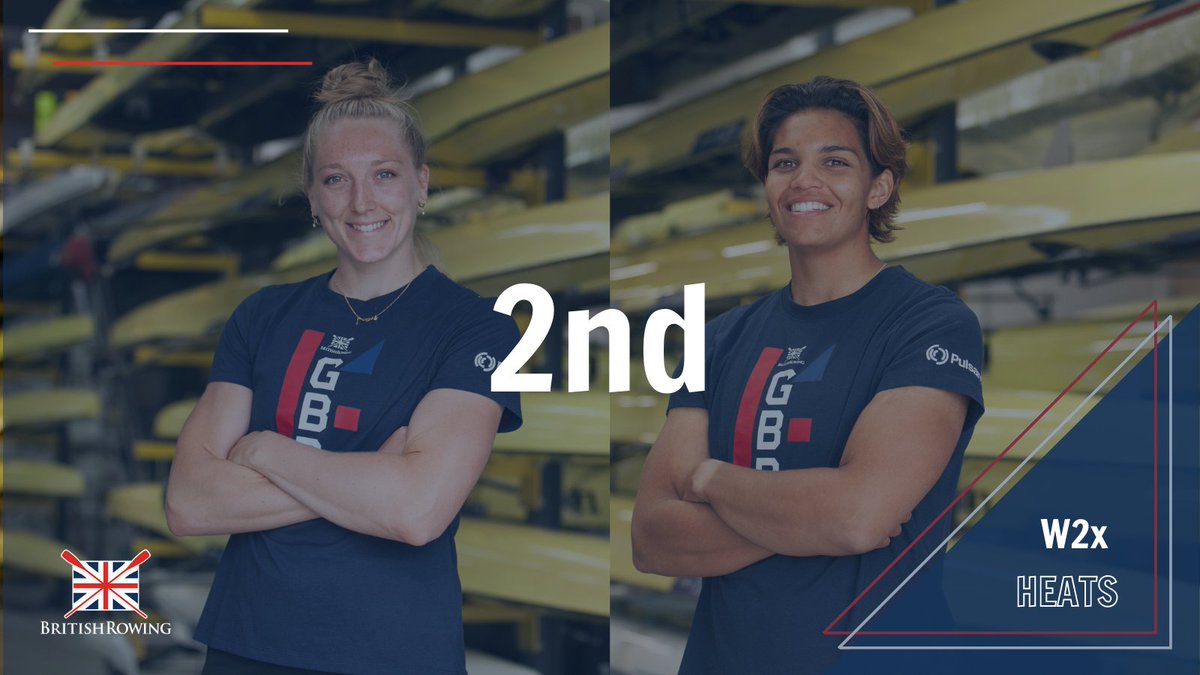 British Rowing (@britishrowing) on Twitter photo <a href="/_kyraedwards/">Kyra Edwards</a> <a href="/BBCiPlayer/">BBC iPlayer</a> Kyra and Saskia qualify through for the A/B semi final with a second place finish in their W2x heat 👏
Well-raced!
#ERCHMunich <a href="/_kyraedwards/">Kyra Edwards</a> <a href="/BBCiPlayer/">BBC iPlayer</a> Kyra and Saskia qualify through for the A/B semi final with a second place finish in their W2x heat 👏
Well-raced!
#ERCHMunich