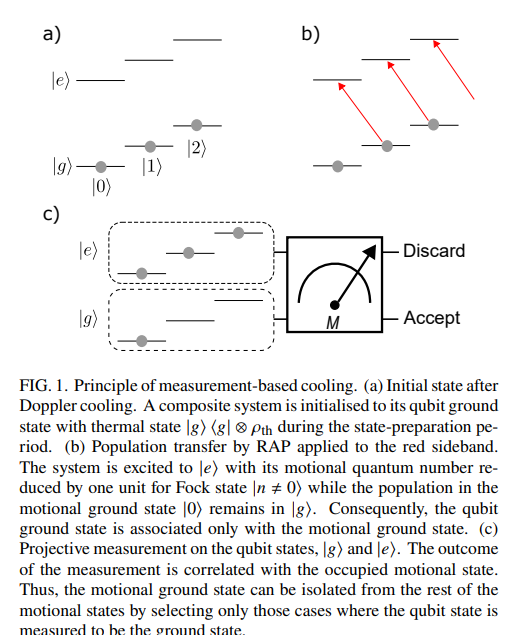 Ion busters tweet media