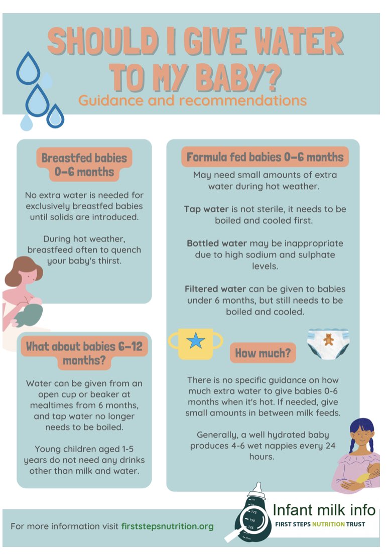 1stepsnutrition's tweet photo. @makesmilk #Heatwave2022 here’s our FAQ on giving water to babies based on available U.K. public health guidance https://t.co/83JVULmtha https://t.co/TmxdXI7Mi4
