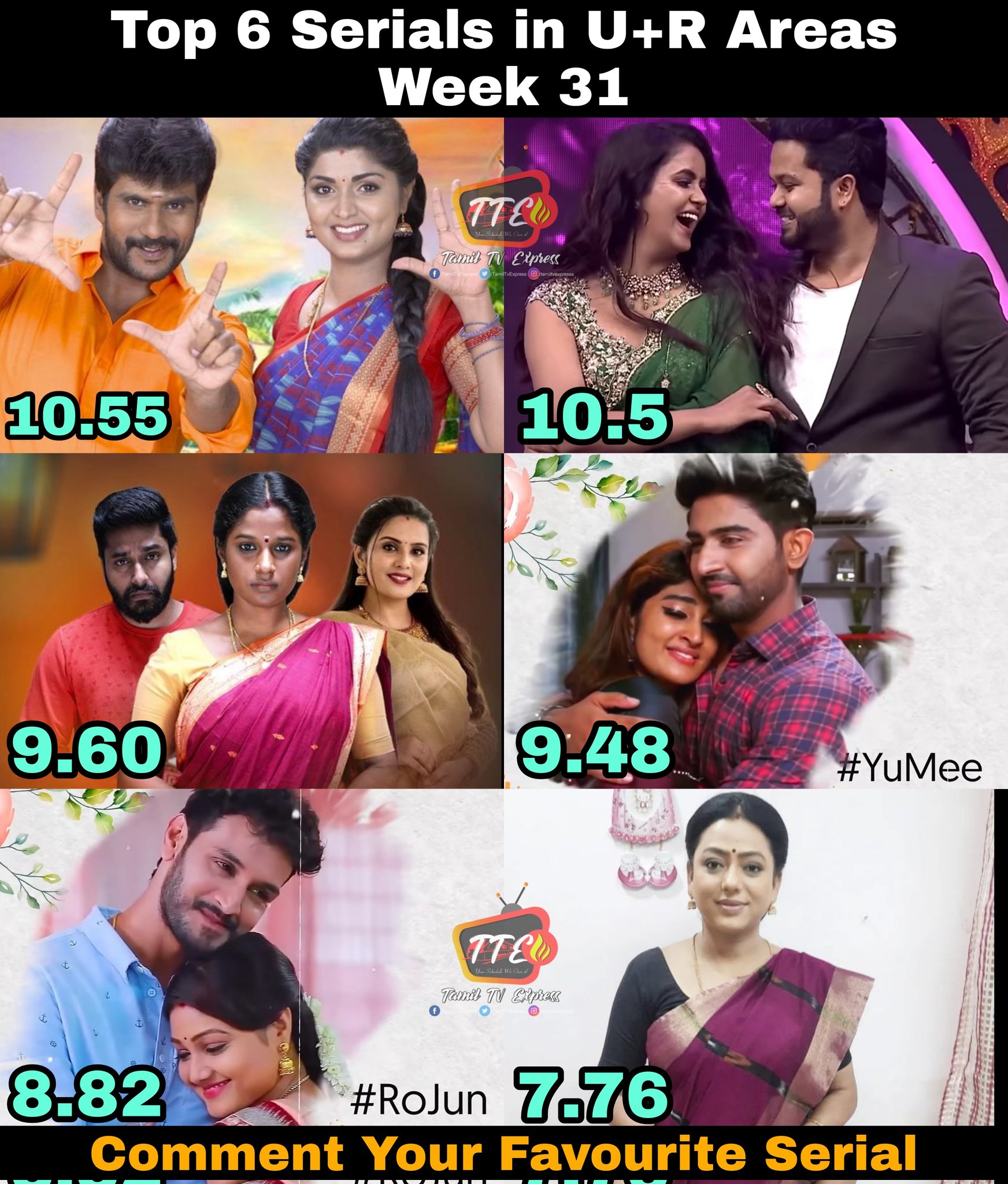 Tamilo tv series list sale