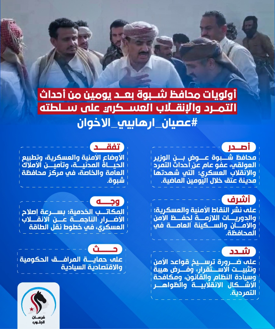 yaseralyafai's tweet photo. على ابناء #شبوة بمختلف مناطقهم قبائلهم توجهاتهم السياسية ان يدعموا محافظ شبوة عوض بن الوزير العولقي، هذا الرجل رفع شعار شبوة اولاً ويجب ان يكون القرار لأبناء شبوة لا غيرهم، وهذا يكفيه ان يلتف الناس حوله من اجل مستقبلهم وثروتهم وحياتهم الكريمة .. 
#اليمن https://t.co/G1dfDwIzO1