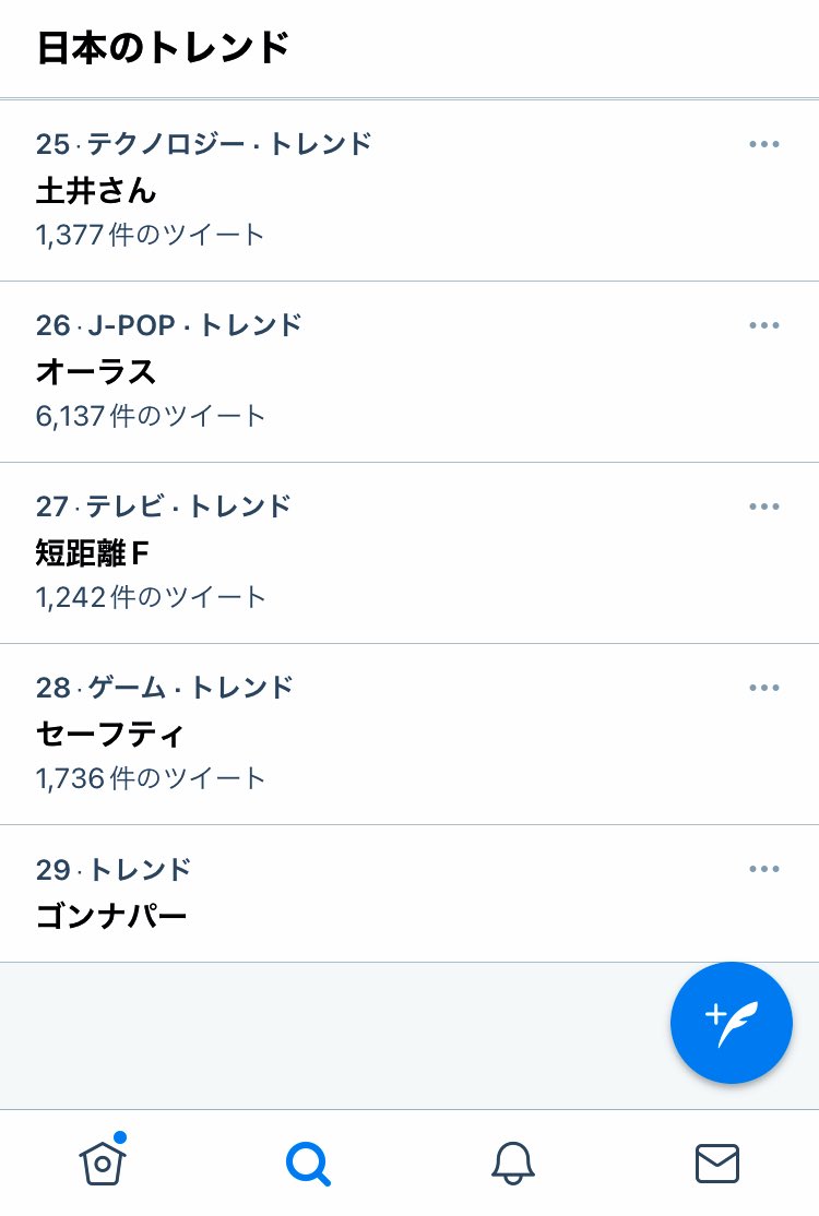 snoopyyyyy77's tweet photo. 土井さんトレンド入りしてるー！
おめでとうございます🎉
#TJAR #TJAR2022 https://t.co/vYJUSOh58C
