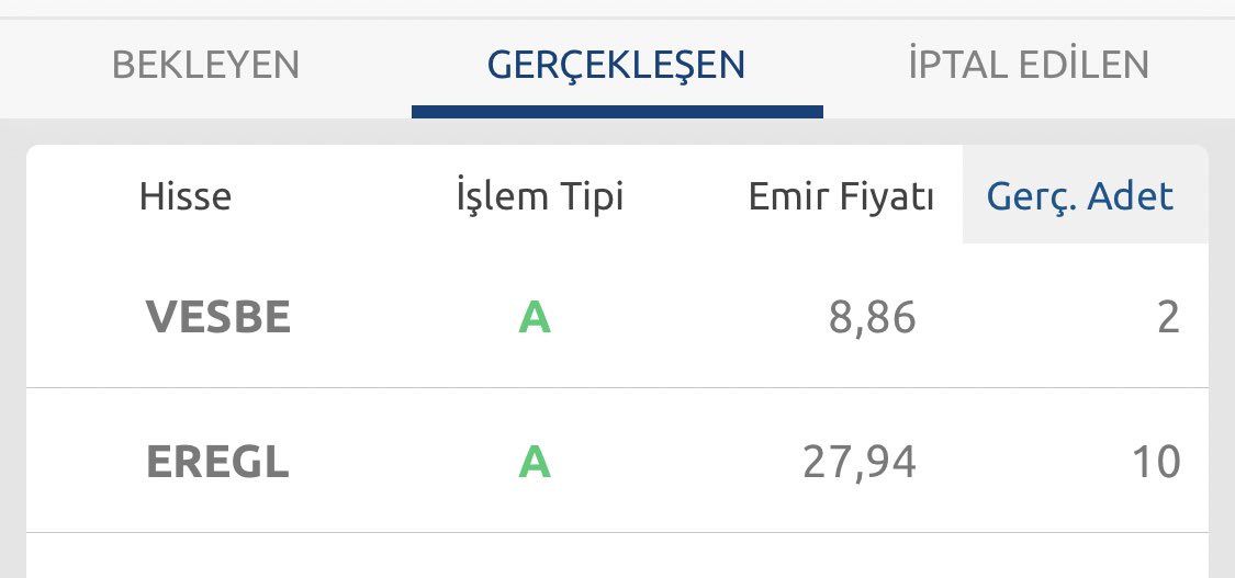 Portföyüme dün ufak ekleme yaptım ve unutmuşum paylaşmayı 2 #vesbe 10 #EREGL ile uzun vadeli yatırımlarımıza devam ediyorum.Bu zamanları değerlendirmemiz lazım ve ileride keşke dememeliyiz.Umarım yedek akçeleri doğru yerlerde kullanırız. 🤲🏽 #uvy #temettü #temettüemekliliği #borsa