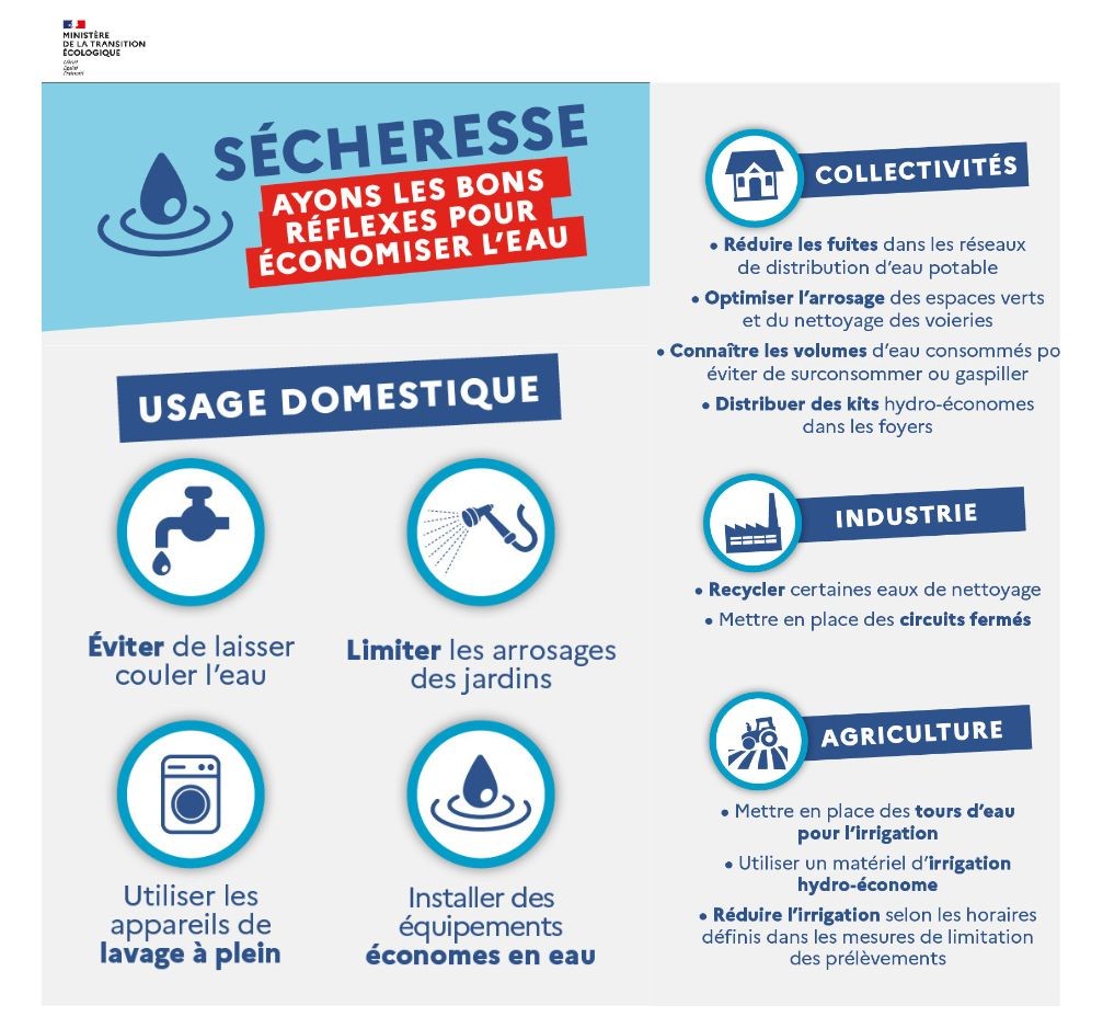 Prefet_82 tweet picture