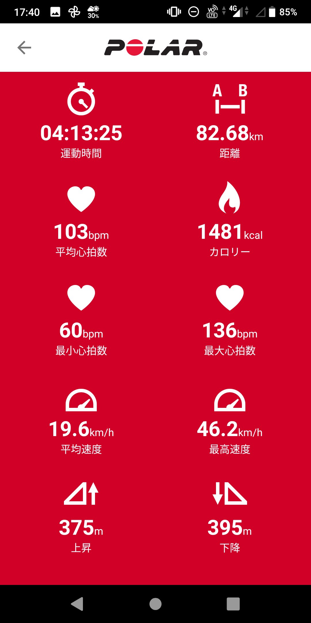 Tweets With Replies By 雨降高登 Okappa75 Twitter