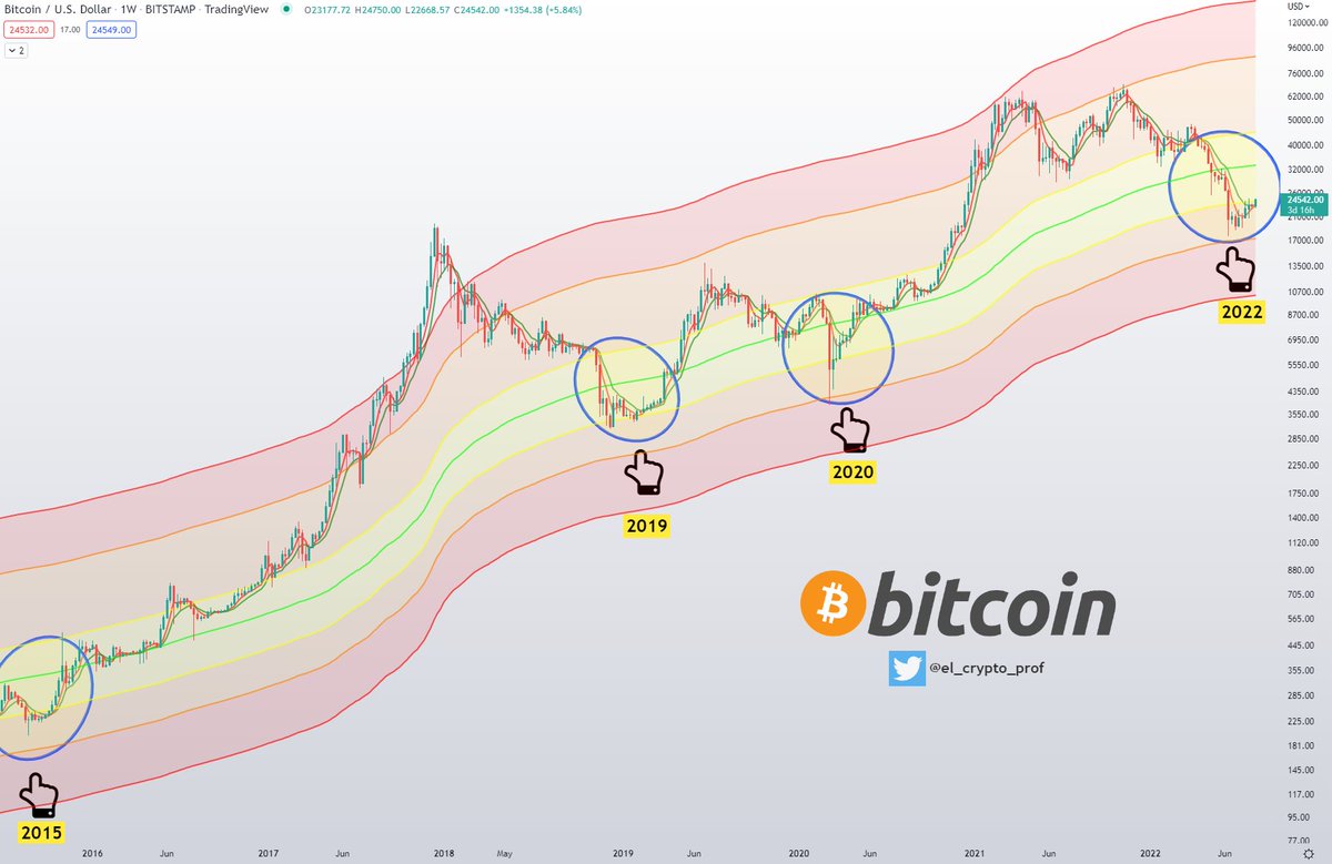 𝕄𝕠𝕦𝕤𝕥𝕒𝕔ⓗ𝕖 🧲 tweet media