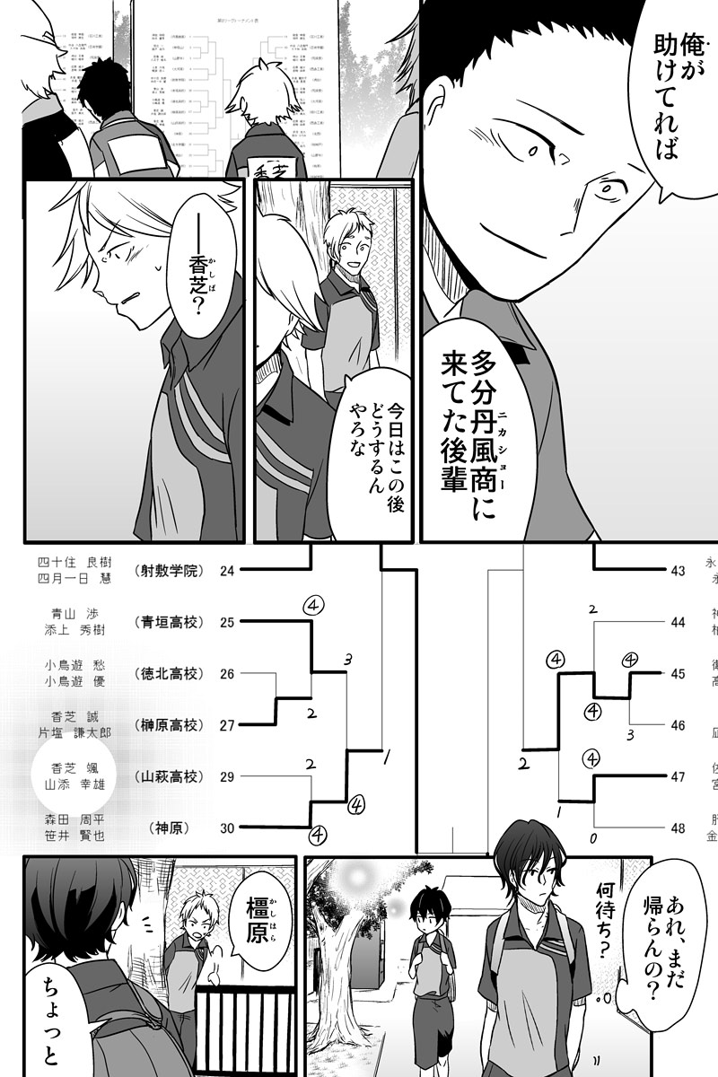 元インハイ王者がソフトテニス部の顧問をしてる話
(※顧問など!63話)
#顧問など!
#100話公開前企画
#マンガが読めるハッシュタグ (1/4)