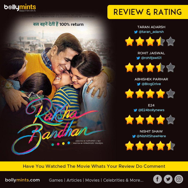 #RakshaBandhanReview & Rating !
#AkshayKumar #BhumiPednekar #AanandLRai #CapeofGoodFilms #ColourYellowProductions #ZeeStudios #RakshaBandhanMovie #RakshaBandhan #Review #HimanshuSharma #KanikaDhillon