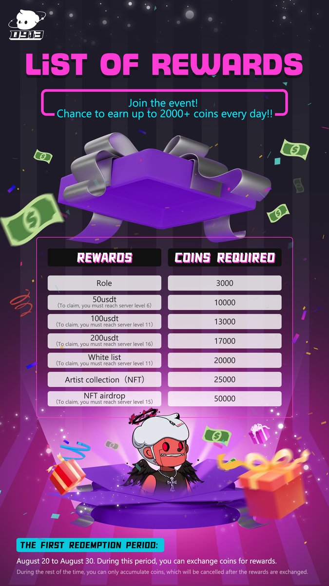 No more worrying about pocket money this summer!🤑

💸'Play To Earn' community event! USDT, WL, Airdrops! 🙀

As long as you join the discord community and stay active! 😎

Click here to join: discord.gg/fAe7XtDzZP

#NFTGiveaway #NFTCommunity #0913errorcode
