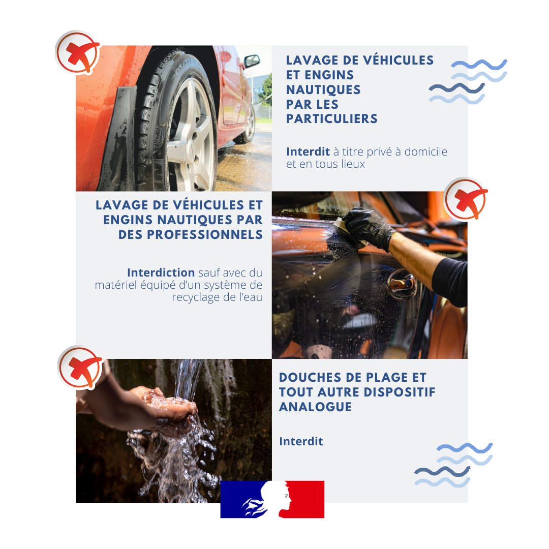 Prefet17's tweet photo. 💧 #Eau | Compte tenu des conditions météorologiques, des fortes températures et de l’évolution de la situation hydrologique, @Prefet17 a pris aujourd’hui de nouvelles mesures de #restriction des usages de l’eau.

👉 Retrouvez l'ensemble des mesures sur https://t.co/8lMiY7qK8D https://t.co/tlsF1aOk7p
