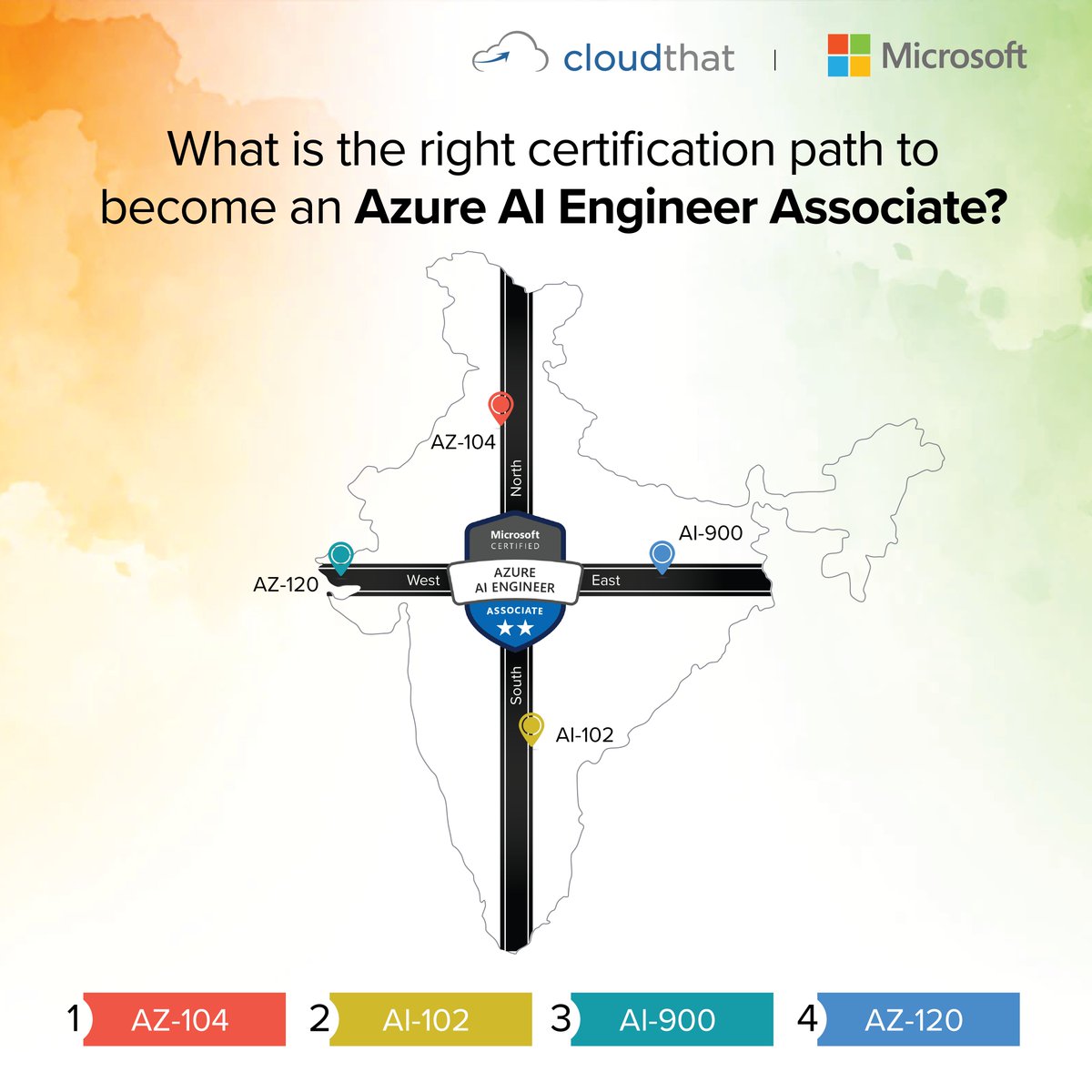 If you are an AI enthusiast, then you should know this. If not, then find out and tell us now!
#ContestAlert #Contest #ContestIndia #pocom4pro #giveaway #giveawayalert #sweepstake #Microsoft 
#certification #MicrosoftCertification