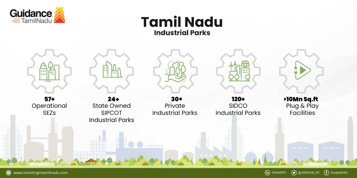 Chennai Updates on Twitter "Tamil Nadu The state with highest 1