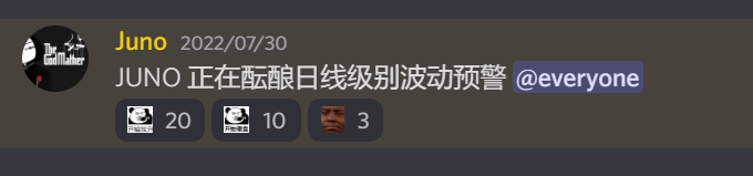 egbertyogurt's tweet photo. #JUNO #BTC #bitcoinprice #cryptocurrencies #CosmosEcosystem 
JUNO 7月30日发布日线级别波动预警以来，
当时价格位于4.5附近，先看回调，回踩至4-4.1的价格区间，继续3日线级别的健康上涨趋势
JUNO截至当前，价格高点6.226，涨幅+50%
这是提前半个月给到各位的alpha https://t.co/S91JAUN4kf