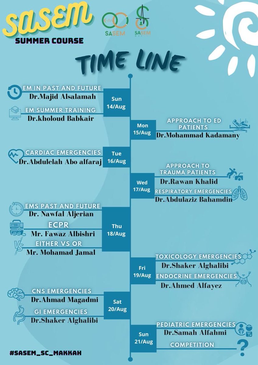SaudiEmergency's tweet image. 📢
SASEM Summer Course
الكورس الصيفي لطب الطوارئ
⁃ ١٣ متحدث متميز
- ٨ ايام من التعليم المكثف لكيفية التعامل مع الحالات الطارئة
⁃أخر الابحاث والمستجدات في مجال الخدمات الاسعافية الطارئة
⏰🗓 ١٤ - ٢١ اغسطس

#SASEM_SC_Makkah
Registration: forms.gle/46YZ666oUQdjQw…