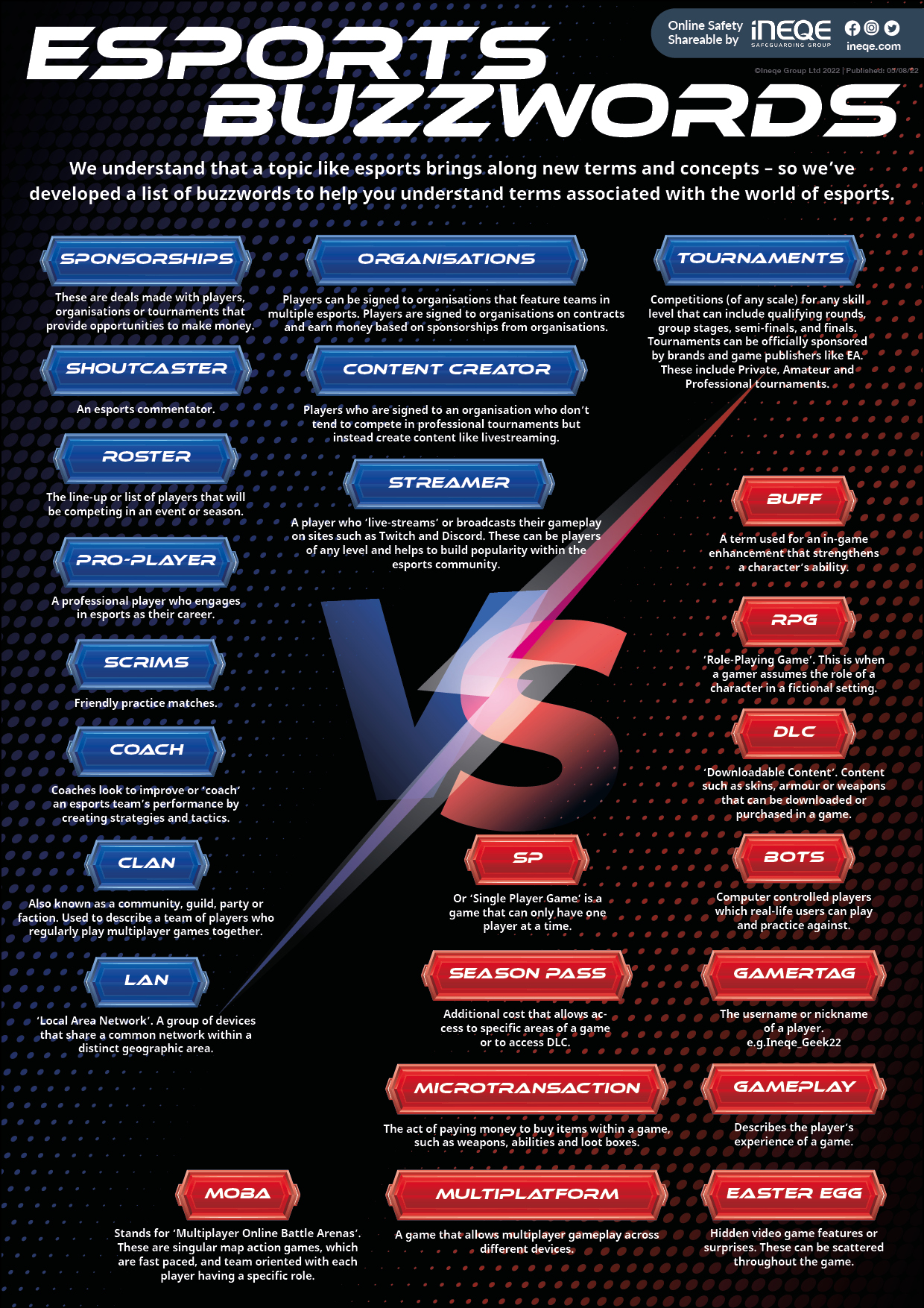 Ineqe Safeguarding Group on Twitter "If you have a young gamer in your