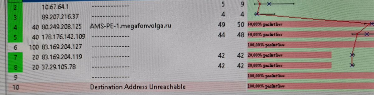 Captain Nemo tweet media