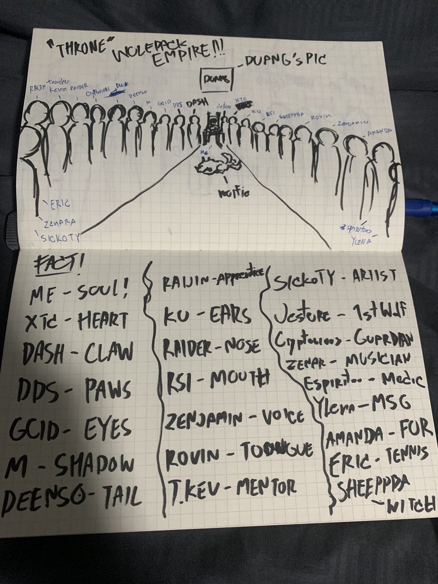 Everyone I have a new challenge for you

"Can someone drawing me this ?"

I know its kinda hard but I want to hanging this picture in my room 

The best picture that we like the most will get a reward 1/1 from me and Duang.

I'm counting on you guys help me make it happen! GO!