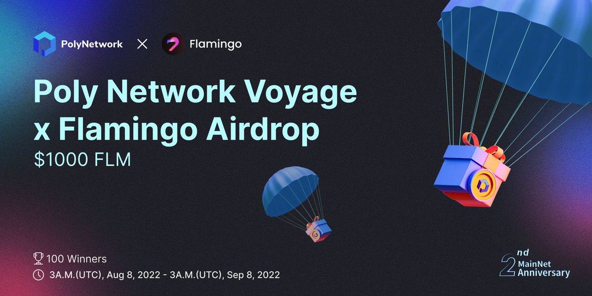 12/ #PolyNetworkVoyage is getting more exciting with @FlamingoFinance's presence at the party! 🙌Initiate cross-chain transactions on #Flamingo 💰$1,000 in $FLM for 100 winners 🗓 August 8, 2022 at 03:00 UTC - September 8, 2022 at 03:00 UTC Read more 👉link.medium.com/RuNi7Fkrnsb