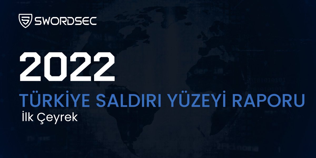2022 Türkiye Saldırı Yüzeyi Raporu'na ulaşabilirsiniz. 📊 Fortune 500 şirketlerinin açık-kaynak istihbarat metodolojileri ile potansiyel siber güvenlik riskleri değerlendirilmiştir. ➡️swordsec.com/tr/2022-turkiy… #Attacksurface #SwordEye