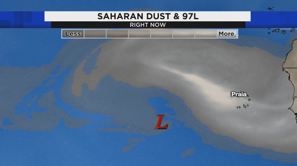 Dust: 1 - Tropical Wave: 0

Tropics remain nice and quiet!

clickorlando.com/weather/2022/0…