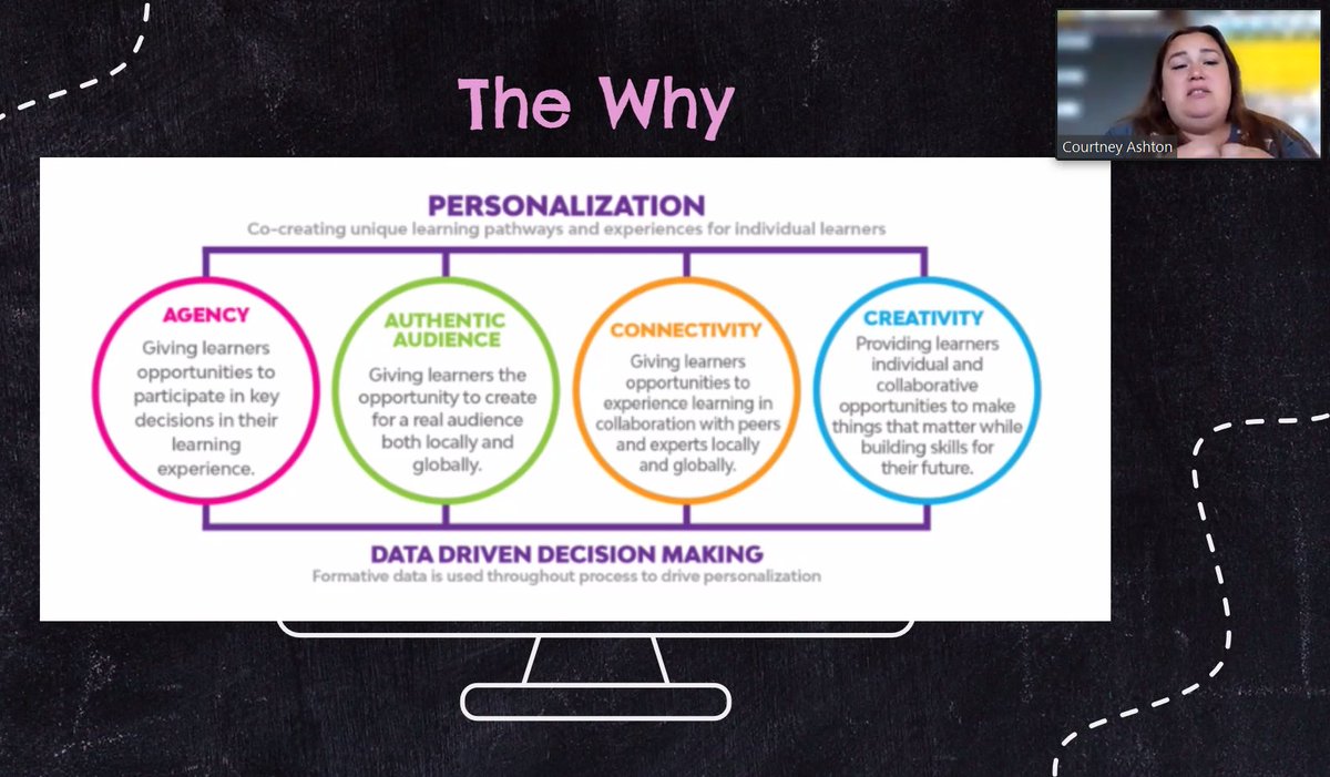 Joel Pollack (@joel_r_pollack) on Twitter photo At our #U46EquityMatters Symposium, our own Courtney Ashton is breaking town the why, how, and what of co-creating our classrooms so that Agency, Authenticity, Connectivity, and Creativity are front and center on Day 1 for all kids! <a href="/_lisa_jackson_/">Lisa Jackson</a> @teresa_lance @TonySandersU46 At our #U46EquityMatters Symposium, our own Courtney Ashton is breaking town the why, how, and what of co-creating our classrooms so that Agency, Authenticity, Connectivity, and Creativity are front and center on Day 1 for all kids! <a href="/_lisa_jackson_/">Lisa Jackson</a> @teresa_lance @TonySandersU46